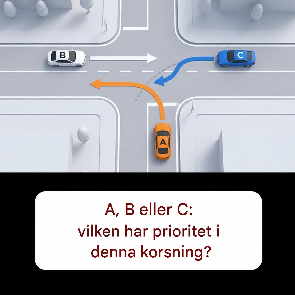 Bemästra omarkerade korsningar: nyckeln till säker och stressfri resa