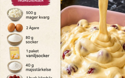 Kvarg- och körsbärskaka på 5 minuter