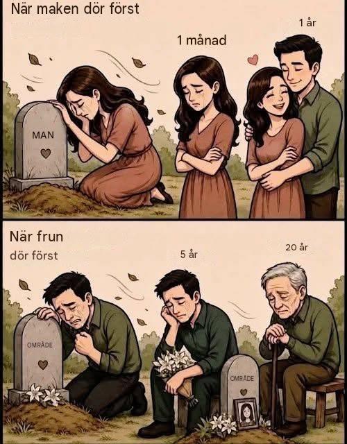 Hela artikeln